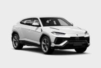 New Entry-level Lamborghini Urus S is releasing in India quickly. All we understand up until now