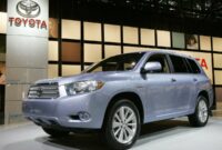 New The Most Reliable Midsize SUVs With Annual Repair Costs Under 0