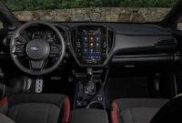 New Subaru Impreza (2023 ): New variation with 2 fighter engines