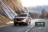 New Nissan Ariya wins 5 star in Green NCAP tests