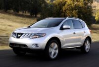 New 1 SUV Dominates This List of ‘‘ Best Used SUVs for Under K’