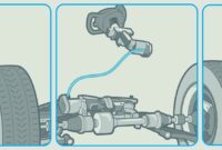 New How Toyota Is Making the Case for Steer-By-Wire