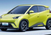 New BYD Seagull 2023 Unveiled