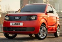 New Ligier Myli 2023, Already has Prices EU