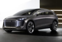 New Audi Urbansphere 2025: Price and Specifications