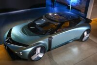 New The revival of a practically forgotten brand name: A research study of the Lancia Pu+ RA HPE principle
