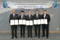 New HD Hyundai, Avikus to spearhead confirmation of fuel cost savings through self-governing navigation
