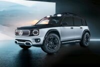 New Mercedes targets Jeep Avenger with junior G-Class
