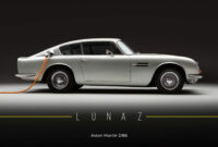 New The Aston Martin DB6 has actually been transformed into an electrical vehicle – –