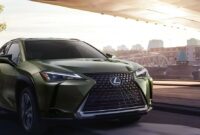 New What Comes Standard on the Cheapest Lexus SUV?
