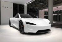 New 9 most awaited cars of 2023 ★ iQhaus.de