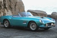 New Why vintage cars in insane colours are squashing it at auction New Why vintage cars in insane colours are squashing it at auction