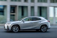 New Lexus UX – – Crossover has actually been substantially upgraded