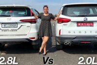 New Toyota Fortuner vs MG Gloster high-end SUVs in a drag race [Video]