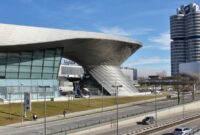 New BMW share rate increases just a little – – 05/02/23 – News