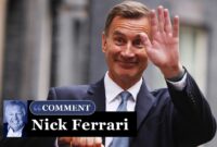 New Why Hunt’s dull budget plan is terrific news for us, states NICK FERRARI|Nick Ferrari|Writers|Remark