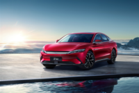 New BYD’s involvement: Confidence is increasing! – – Financial efficiency