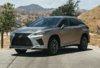 New Which are the most trustworthy, quality and hassle-free SUVs according to numerous current research studies