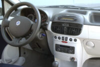 New Hero has actually driven 345,000 km on the old Fiat and does more for nature than electrical fans.