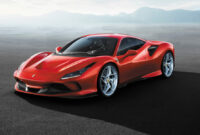 New Live the experience of driving a Ferrari on the track: this is how you can