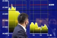 New Toyota falls, Panasonic increases on Japanese stock exchange after information – – Wel.nl