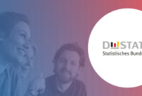 New Foreign trade with China in the 1st quarter of 2023 fell by 10.5% compared to the exact same quarter of the previous year.