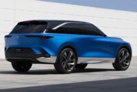 New The high-end brand name Honda Acura anticipates an electrical SUV