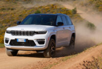 New 2023 Jeep Grand Cherokee 4xe Test: Fording, empty expression?
