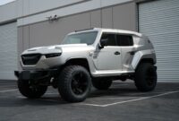 New The Rezvani Tank Hybrid costs less in BPM than the entry-level Golf