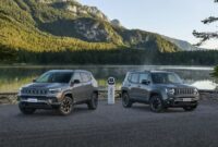 New Two brand-new series particularly for SUVs